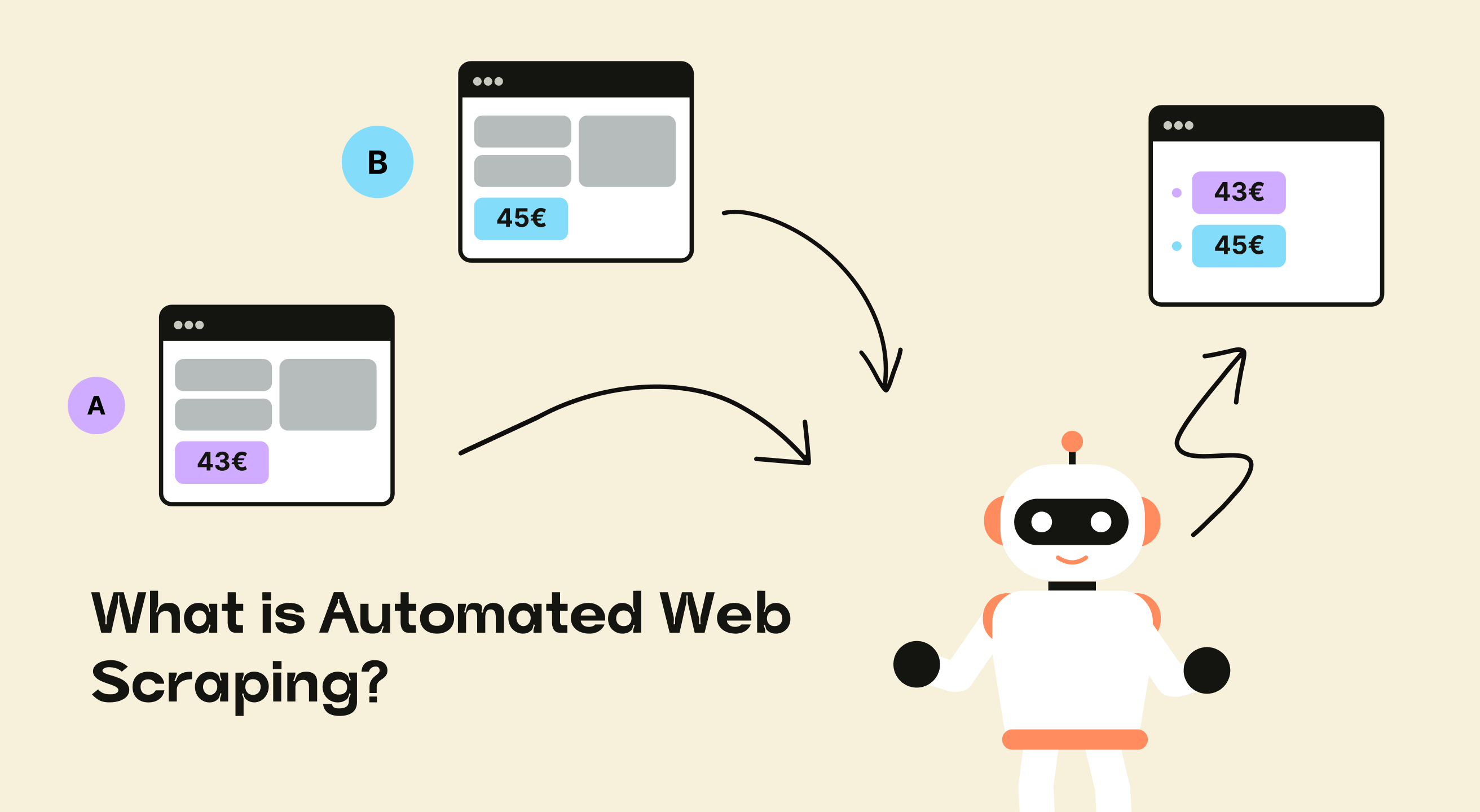 What is Automated Web Scraping? Complete Guide for 2026